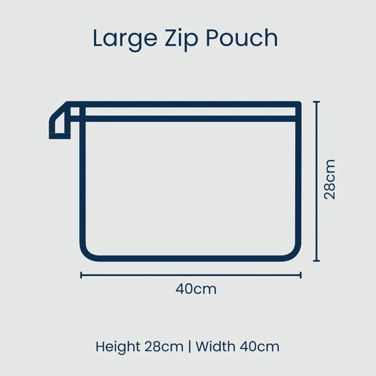 Clear Zip Pouch Bundle (x3 sizes) – Blue