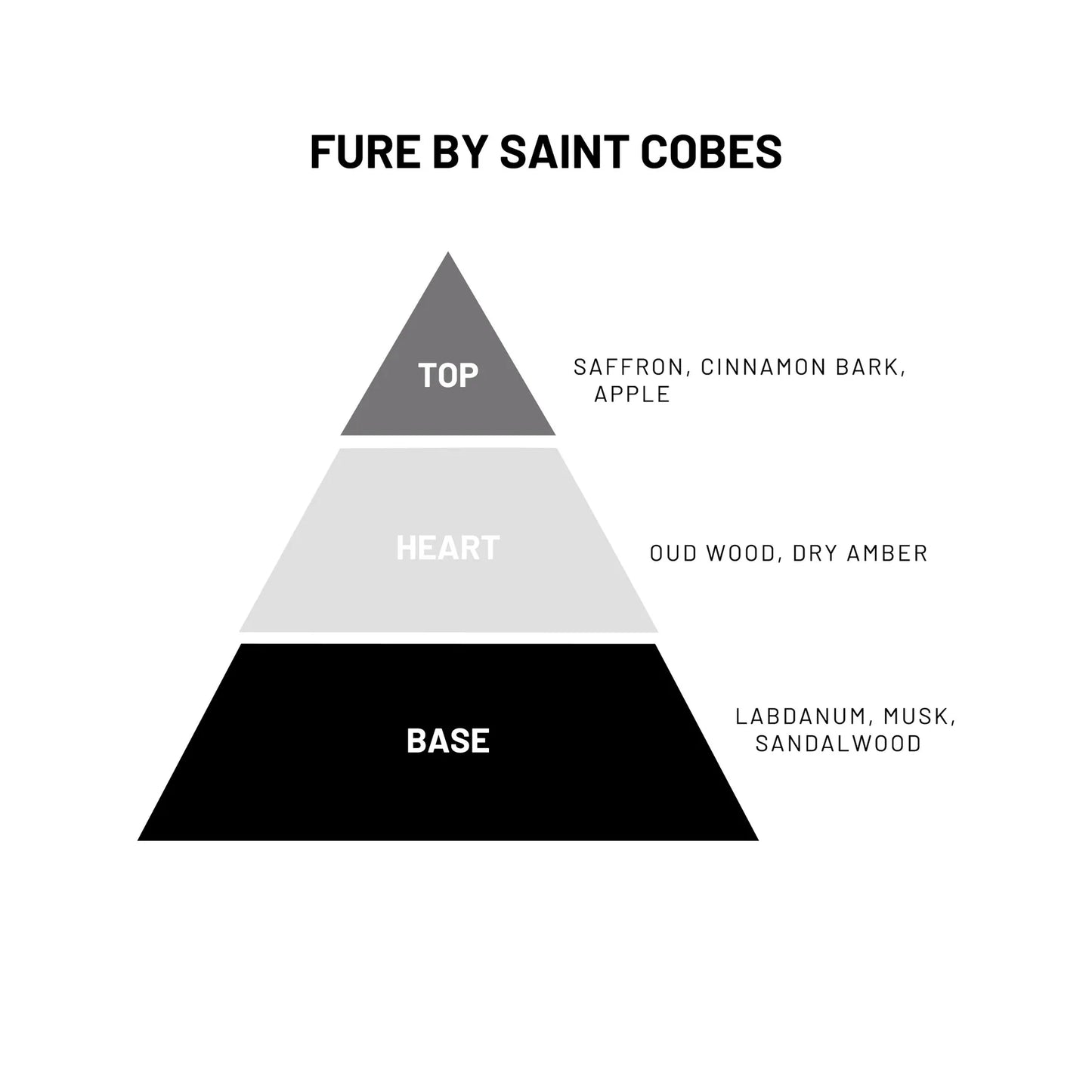 Fure Solid Cologne