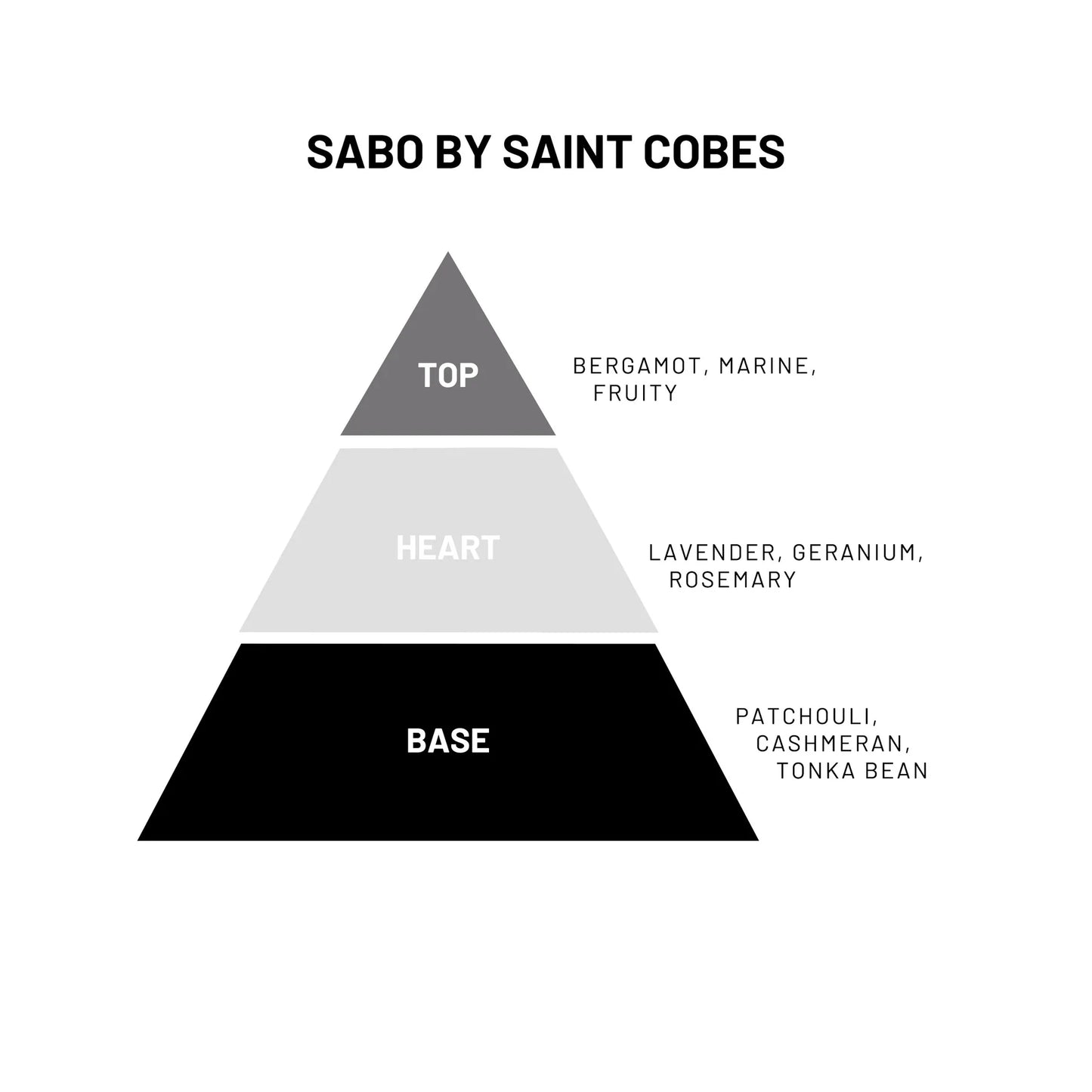 Sabo Solid Cologne