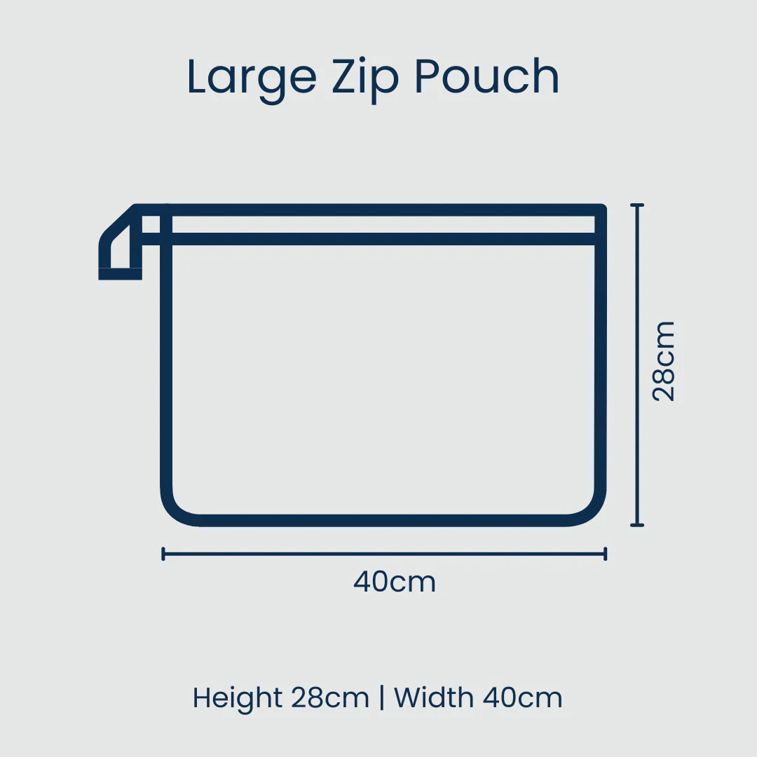 Clear Zip Pouch Bundle (x3 sizes) – Blue