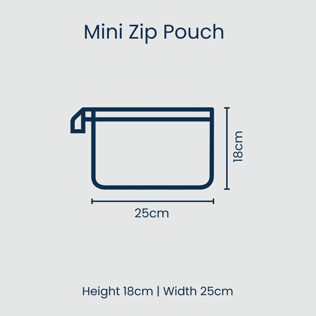 Clear Zip Pouch Bundle (x3 sizes) – Blue