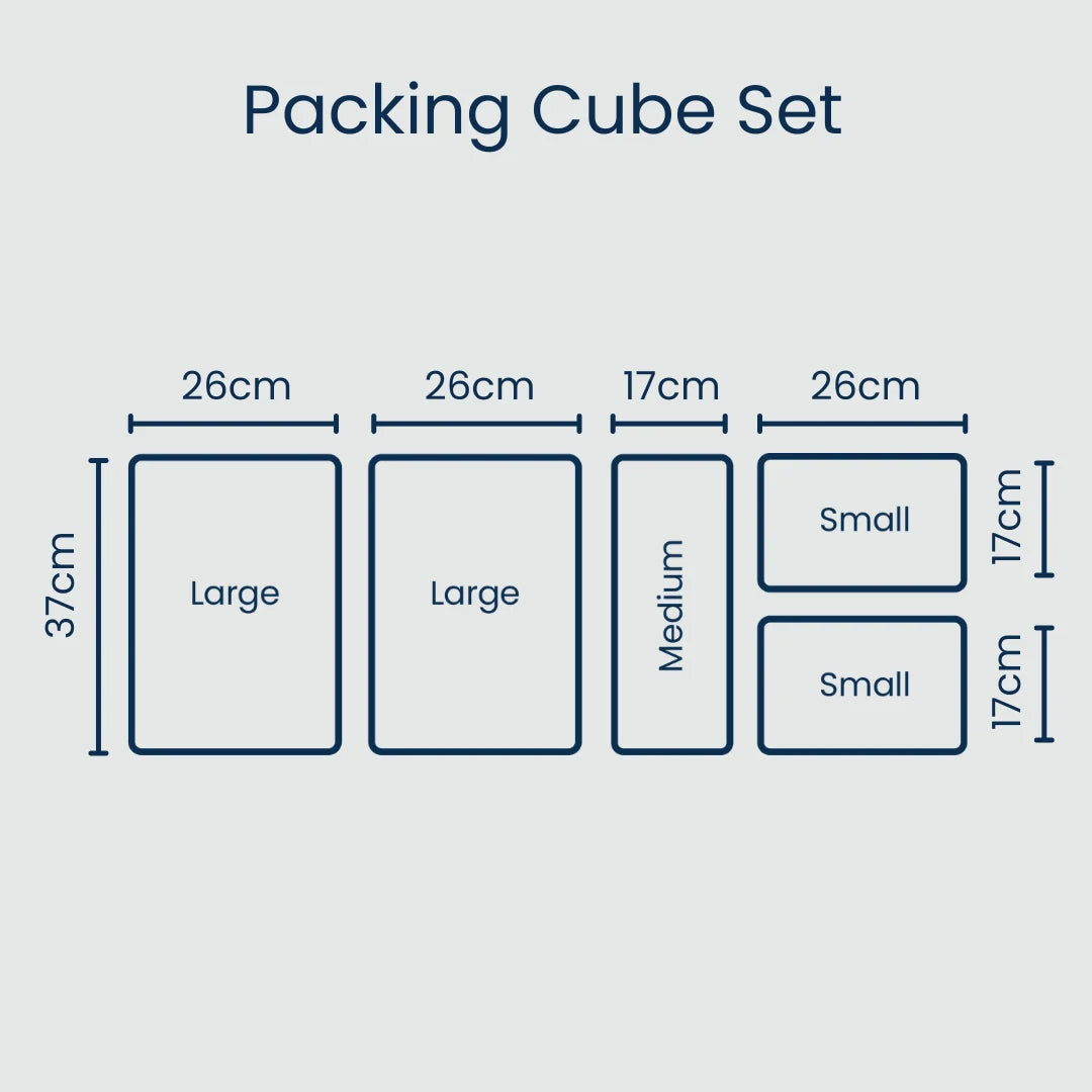 Packing Cube Set – Yellow Polka Dot
